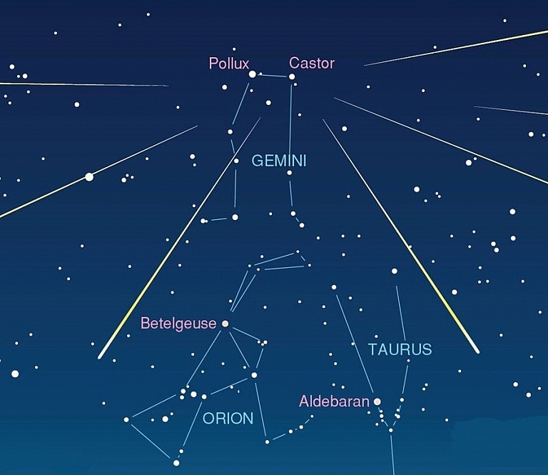 geminids | Astronomy Club of Asheville