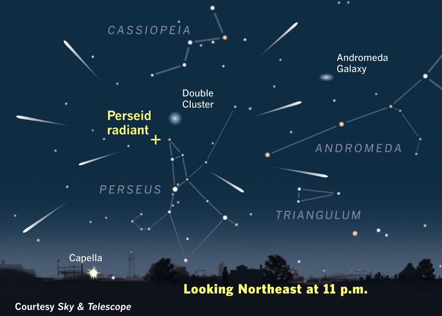 Perseid image | Astronomy Club of Asheville