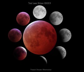 Dennis Wilde Composite Lunar Eclipse